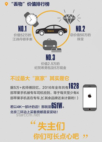 为什么那么多人坚守大城市月薪五六千的生活？实用生存指南